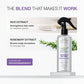 Rosemary & Rice Water Hair Growth Spray | Premium Quality