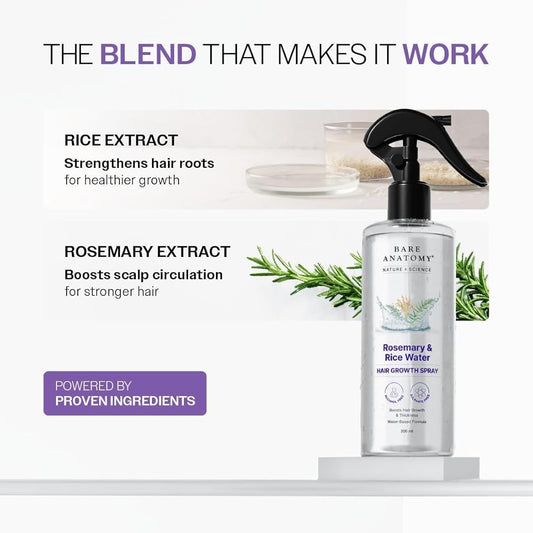 Rosemary & Rice Water Hair Growth Spray | Premium Quality