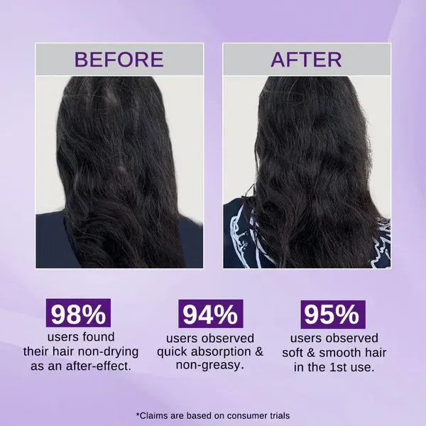 Rosemary & Rice Water Hair Growth Spray | Premium Quality